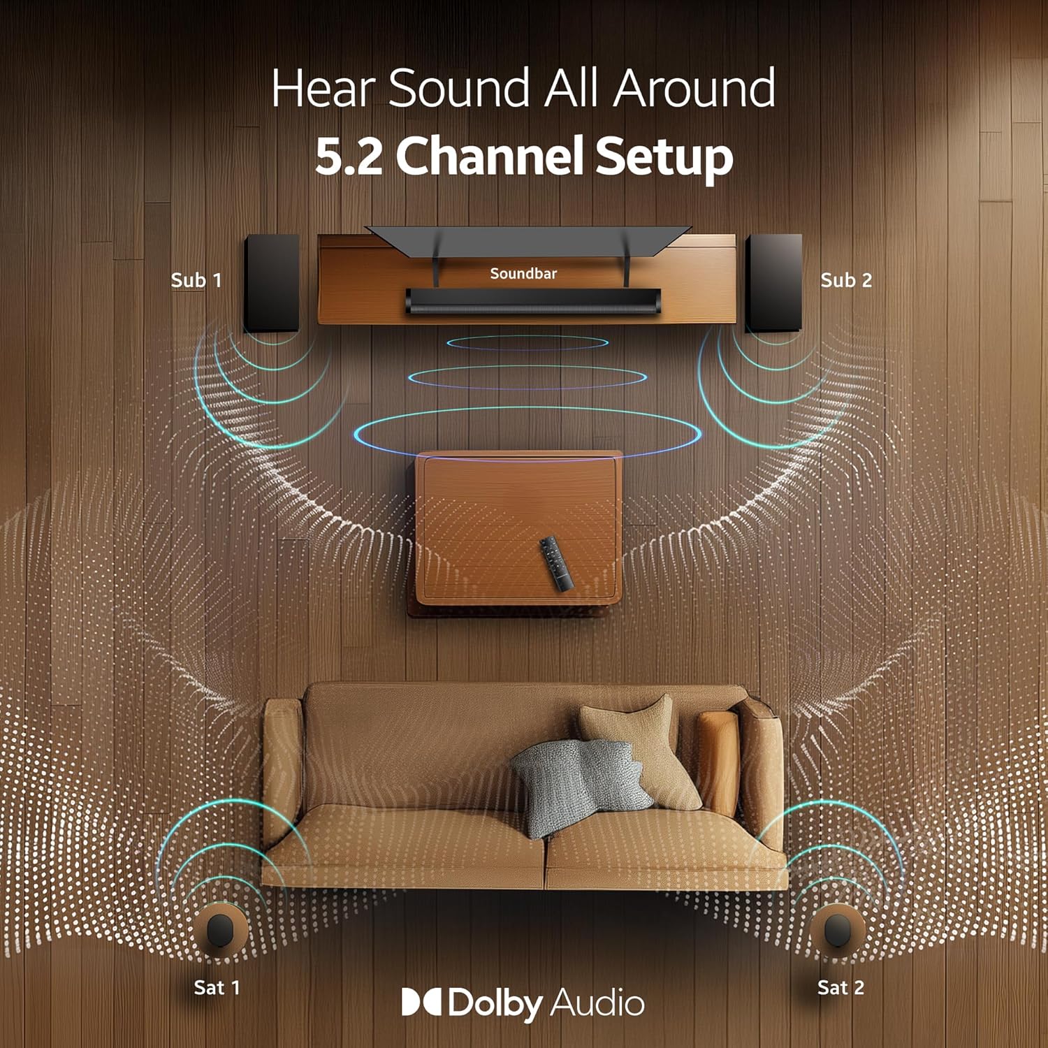 CrossBeats Blaze B2000 5.2 Dolby Home Theater Speaker 900W for TV with 2 subwoofer Satellite Speakers, soundbar for Smart tv | HDMI eARC, USB & Aux | Bluetooth Sound bar Music System Home Theatre